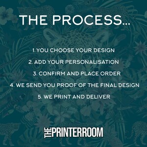 May include: Image detailing the process: Choose design, personalize, confirm order, receive proof, and print/deliver. Text is set against a teal background with leopard and floral patterns. The Printerroom logo is at the bottom.