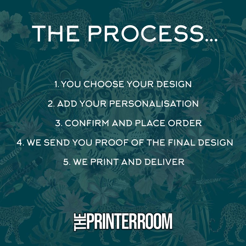 May include: Image detailing the process: Choose design, personalize, confirm order, receive proof, and print/deliver. Text is set against a teal background with leopard and floral patterns. The Printerroom logo is at the bottom.