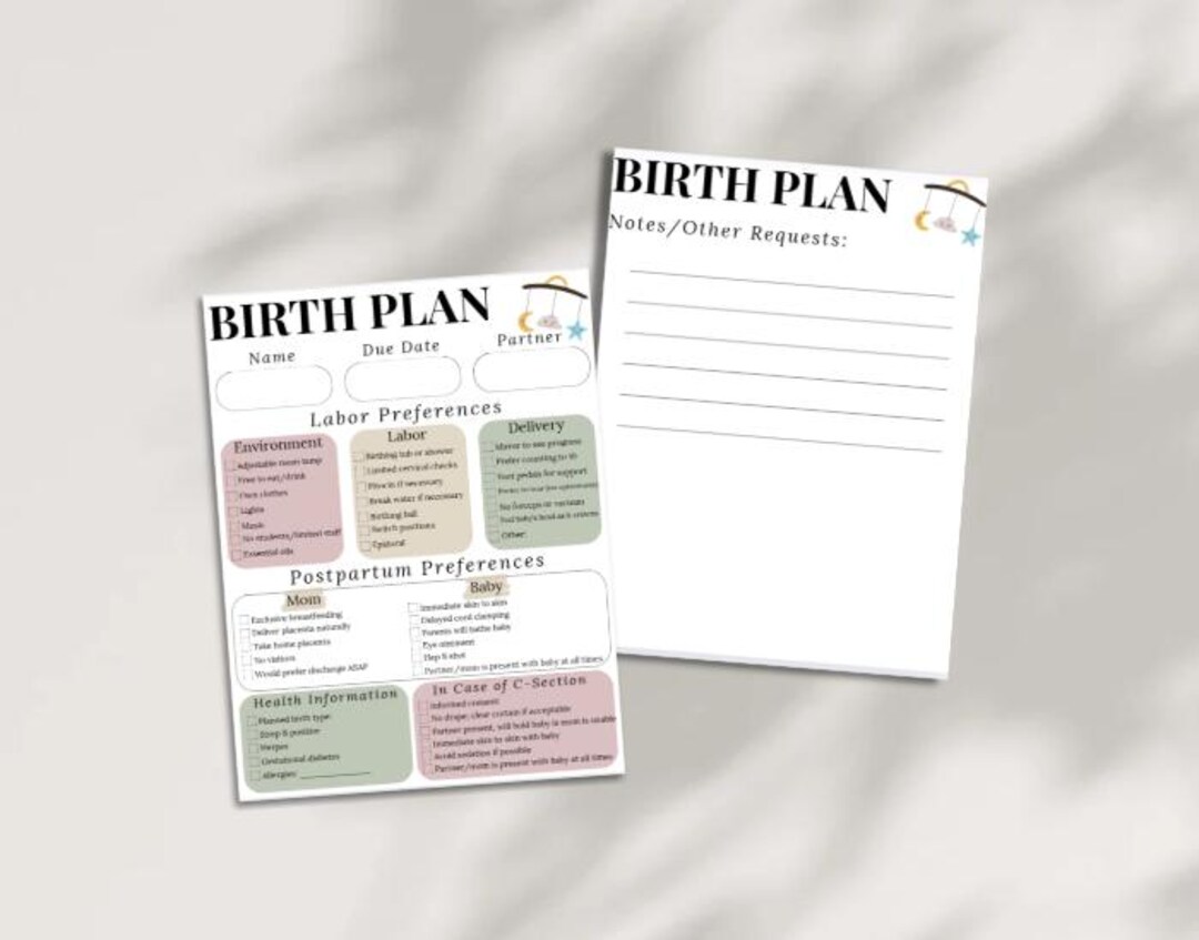 Birth Plan Template - Etsy