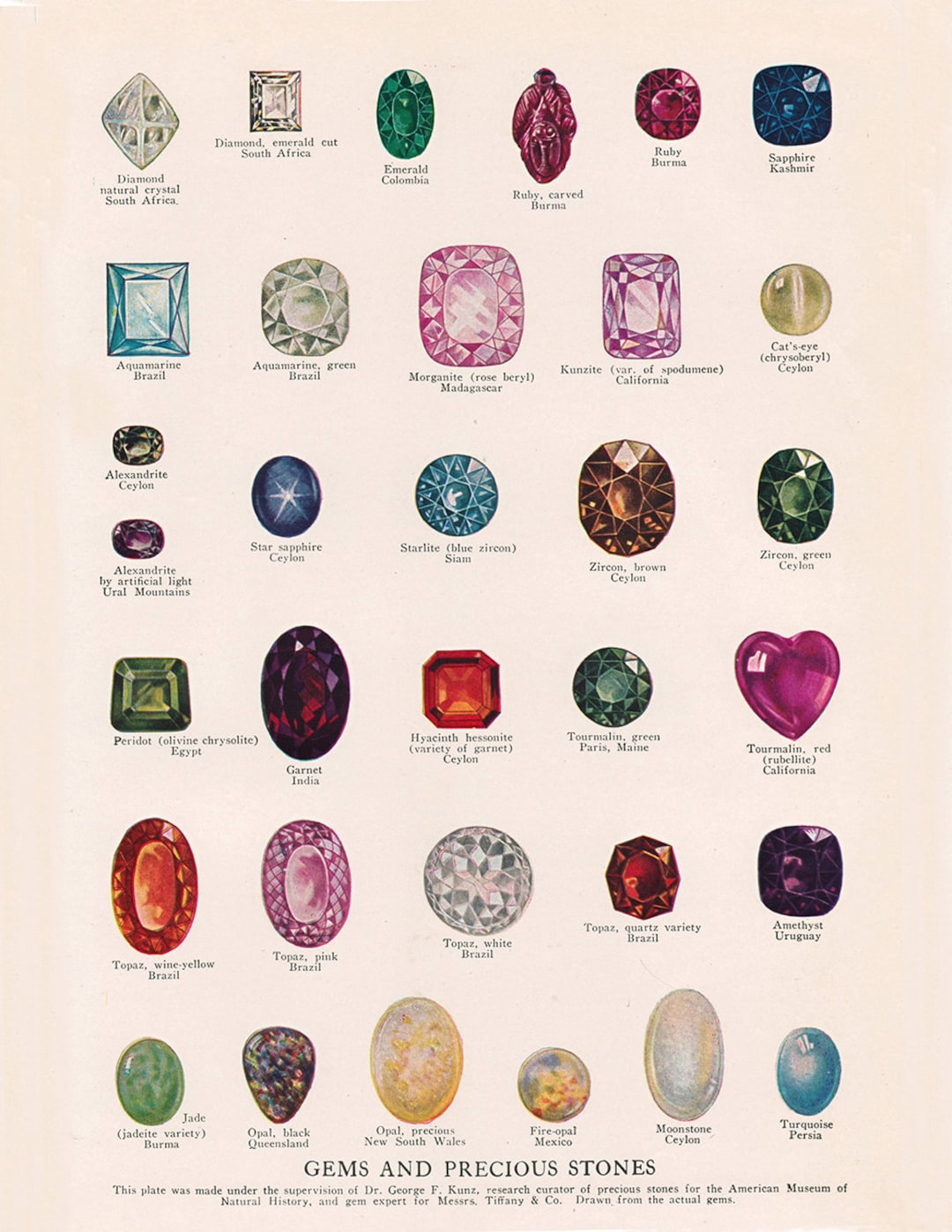 Gemstone Print, 'gemstones and Precious Stones' From a 1930's Encyclopedia,  Printable Digital Image No. 54 -  Denmark