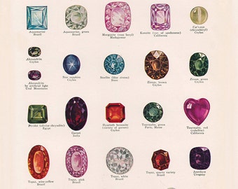 Impression de pierres précieuses, « Gemstones and Precious Stones » tirée d'une encyclopédie des années 30, image numérique imprimable no. 54
