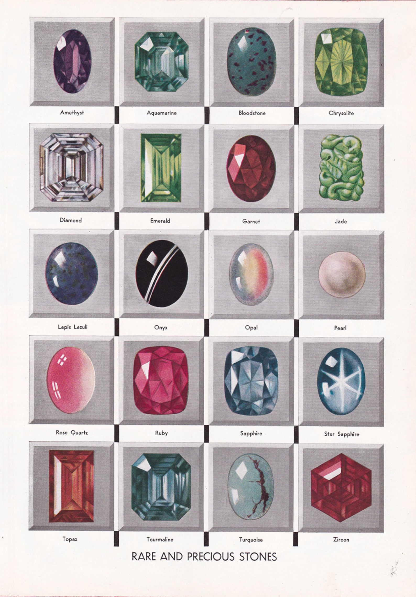Gemstone Print, With Semi-precious and Precious Stones, a 1930's Book ...