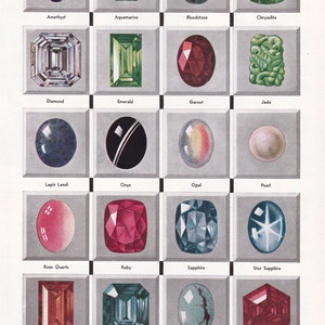 gemstone print, with semi-precious and precious stones, a 1930&#39;s book illustration, a digital download sheet,  no. 11
