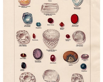 gemstone print, 'Famous Gems and Precious Stones', printable art, vintage home decor, unique gift, arts and crafts,  digital image no. 627