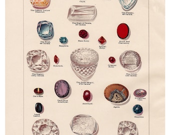 Impresión de piedras preciosas, «Gemas y piedras preciosas famosas», arte imprimible, decoración vintage para el hogar, regalo único, manualidades, imagen digital n.° 627