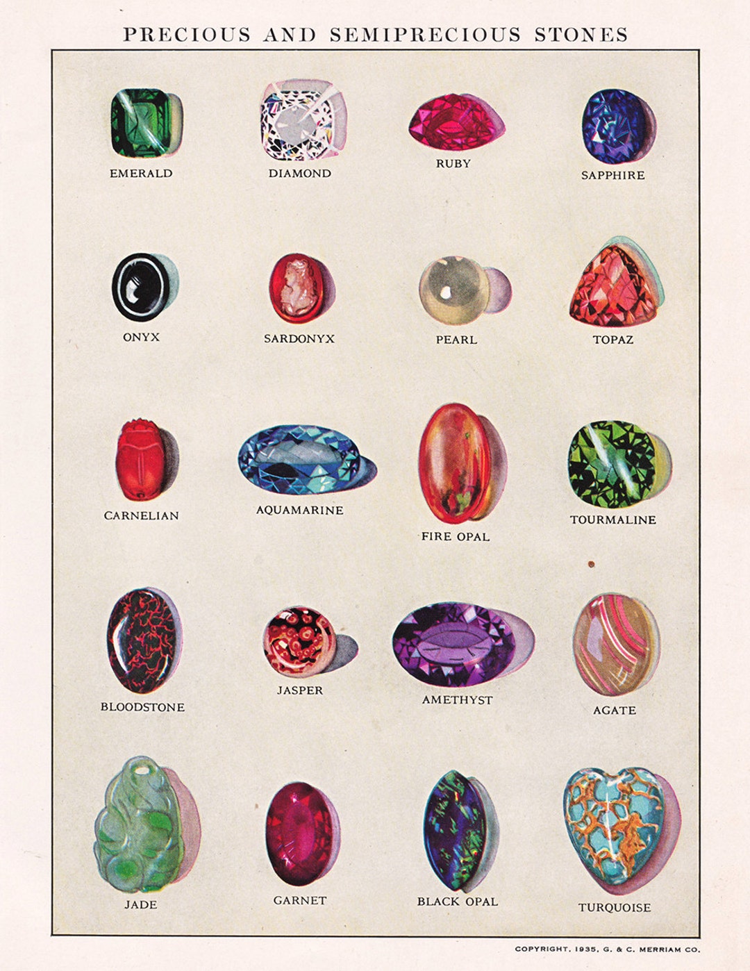 Vintage Gemstones and Precious Stones, 1940's Book Illustration, a Digital  Download Sheet, No. 41 