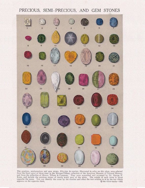 vintage gemstones print, 'Precious, Semi-Precious, and Gem Stones', from  Tiffany's, printable digital download, collage sheet 1514 - Main Image