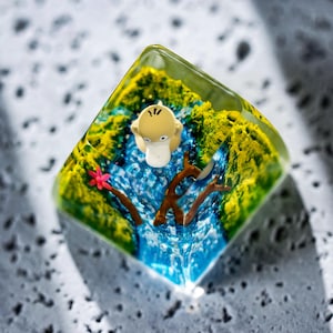 EXCLUSIVE Psy.du.ck Keycap, Artisan Keycap, Anime Keycap, Resin Keycap, Keycap Set for Mechanical Keyboard, Gift for Him