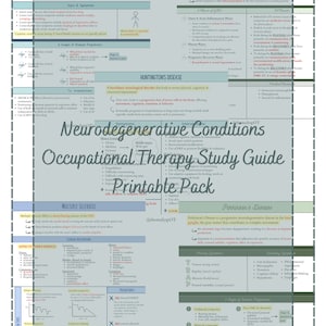 Könnte beinhalten: Ein farbenfroher Infografik-Leitfaden für Ergotherapeuten, der neurodegenerative Erkrankungen wie Amyotrophe Lateralsklerose (ALS), Huntington-Krankheit, Guillain-Barré-Syndrom, Multiple Sklerose und Parkinson-Krankheit behandelt. Der Leitfaden enthält Informationen zu Symptomen, Verlaufsstadien, Interventionen und Behandlungsmöglichkeiten.