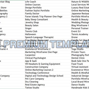 Elementor Pro Premium Kit Libray 148 PREMIUM Themes Lifetime Updates for Plugin Latest Version3.21.1 GPL imagen 3