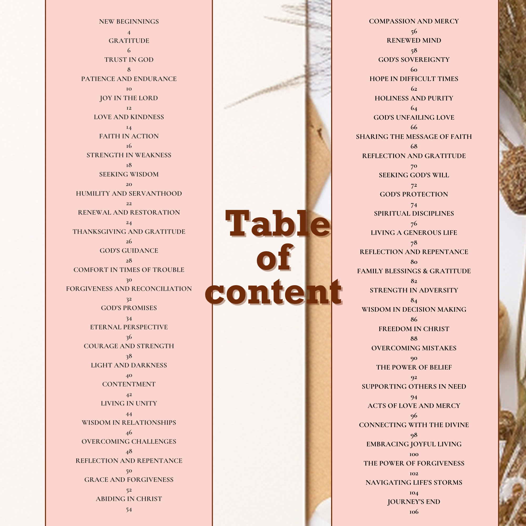 Scripture Arranged Pdf Christian Bible Scripture Writing Bundle (printable, Digital Download ...