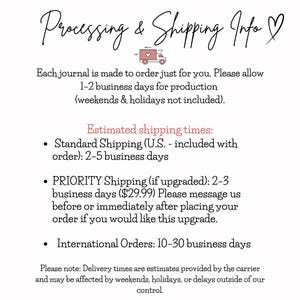 May include: A white informational graphic with black text titled Processing & Shipping Info featuring a small pink truck icon. The text details production times of 1-2 business days and shipping estimates for standard, priority, and international orders.