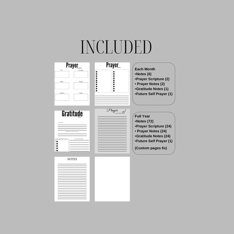 2025 Prayer Board Goodnotes Planner Monthly Planner, Weekly Planner