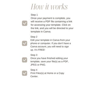 May include: A checklist with four steps explaining how to use a template purchased online. The steps include receiving a PDF file with a link to the template, editing the template in Canva, saving the template as a PDF, JPEG or PNG, and printing the template at home or a copy center.