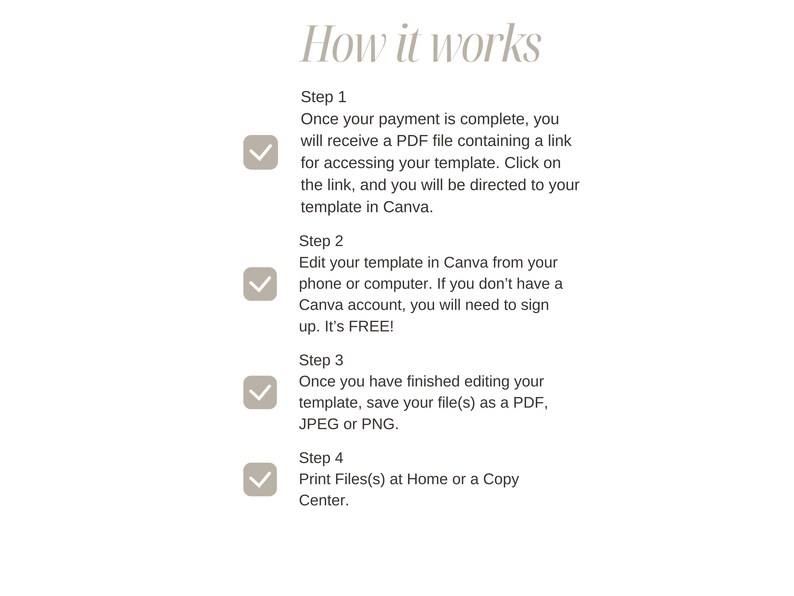 May include: A checklist with four steps explaining how to use a template purchased online. The steps include receiving a PDF file with a link to the template, editing the template in Canva, saving the template as a PDF, JPEG or PNG, and printing the template at home or a copy center.