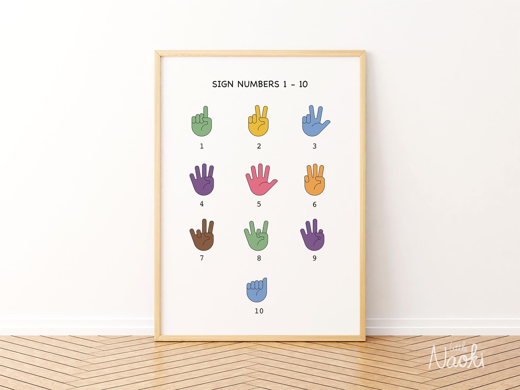 Engaging ASL Teaching Posters Sign Language Number Charts for Deaf ...