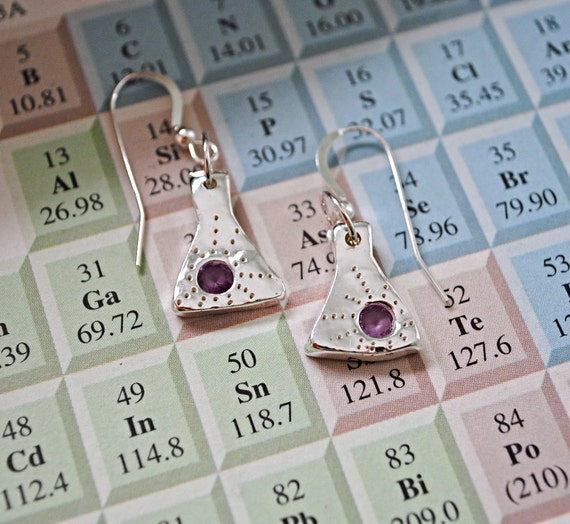 Erlenmeyer Flask Earrings Etsy