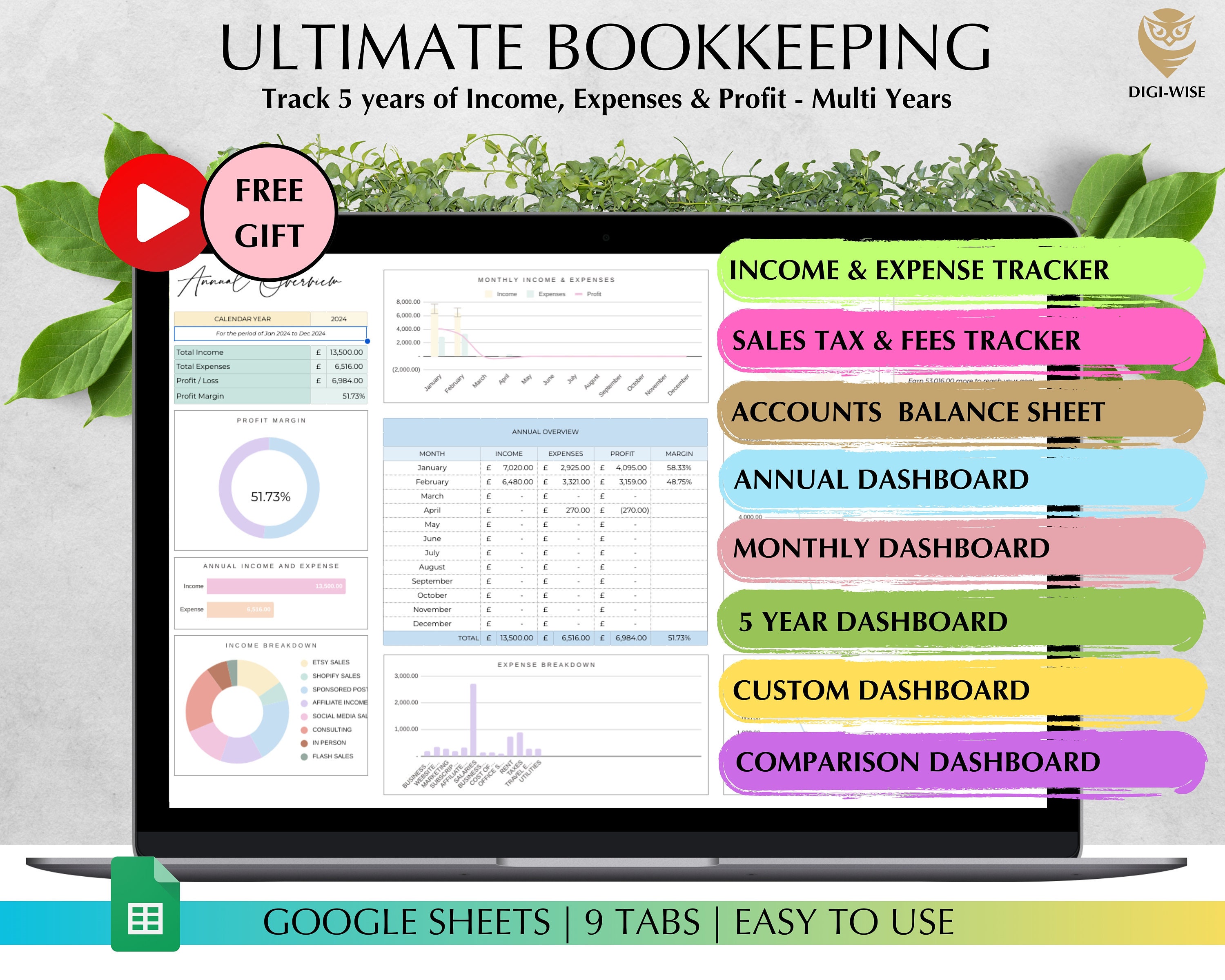 Small Business Bookkeeping Spreadsheet Google Sheets, Bookkeeping ...