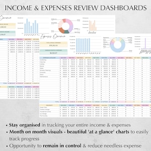 Airbnb Template Income and Expense Spreadsheet Airbnb Host Template