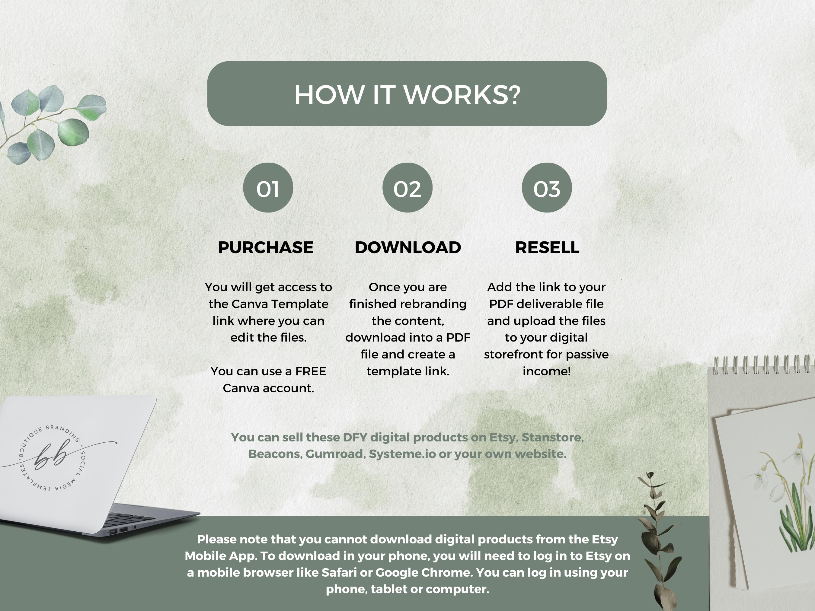 Editable 2025 Calendar Templates, Fully Editable, Personalize in Canva ...