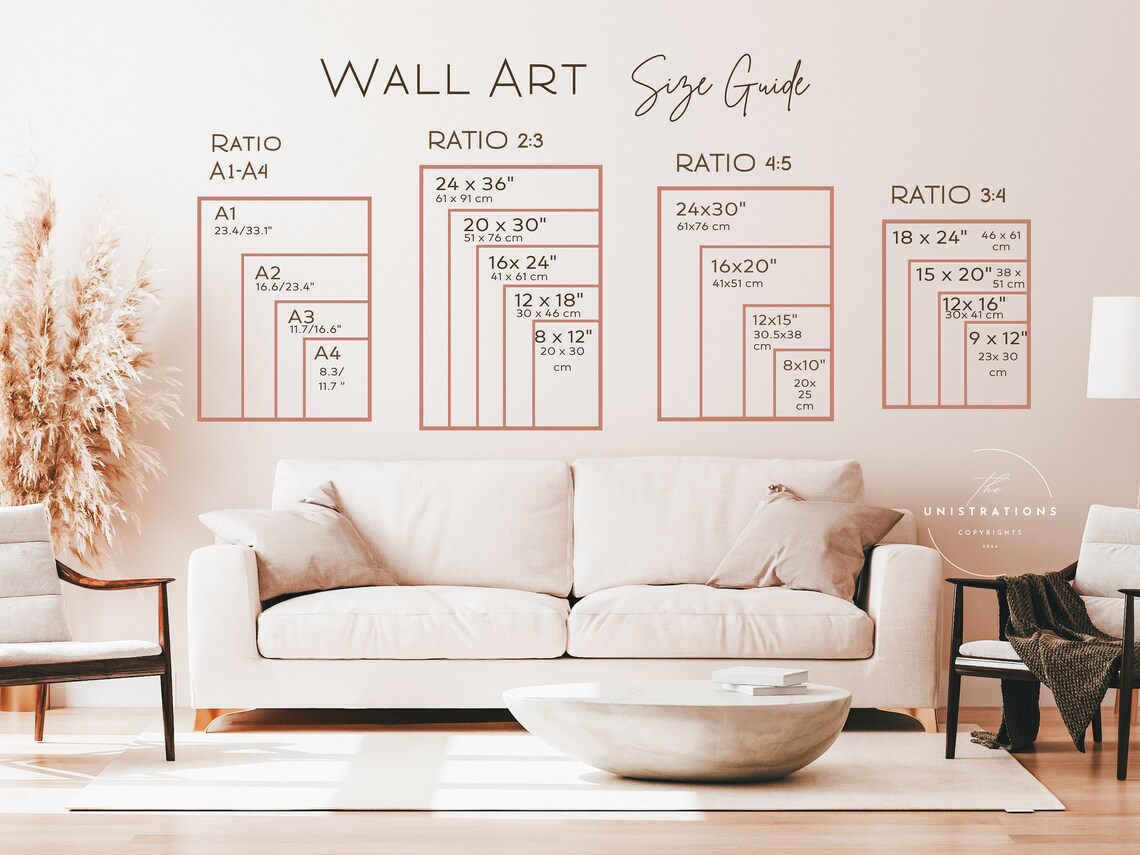 Wall Art Size Chart Size Guide Etsy
