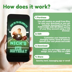 Football Invitation, Football Birthday Party Invitation, Boys Birthday Invite, Animated Invite, Video Invitation, Editable Canva Template - How does it work?
1.Purchase
2. Edit
3. Download
4. Share