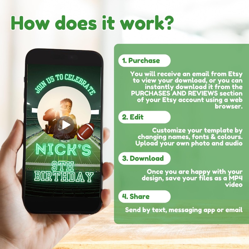 Football Invitation, Football Birthday Party Invitation, Boys Birthday Invite, Animated Invite, Video Invitation, Editable Canva Template - How does it work?
1.Purchase
2. Edit
3. Download
4. Share