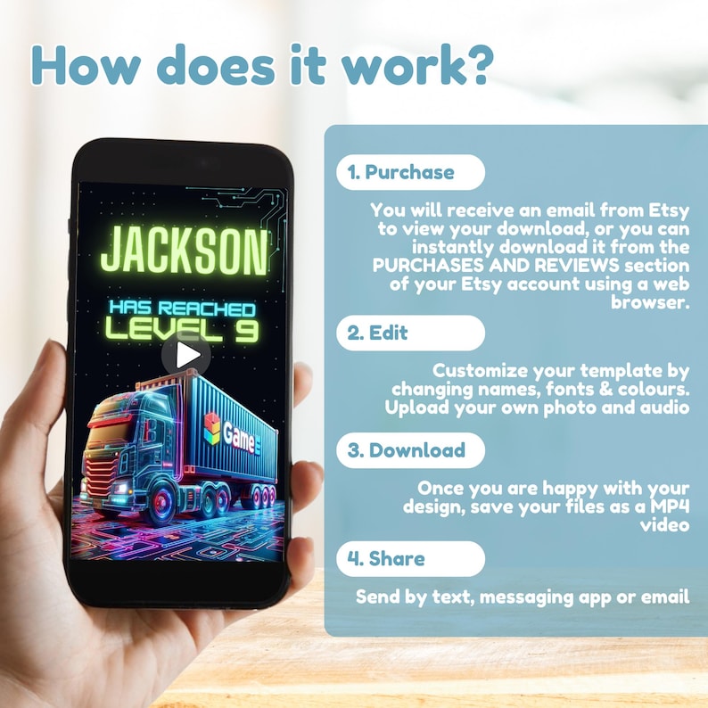 Editable Video Game Truck Birthday Party Invitation, Video Game Animated Invite, Boy Gaming Invitation, Video Game Invitation Canva Template - How does it work?
1.Purchase
2. Edit
3. Download
4. Share