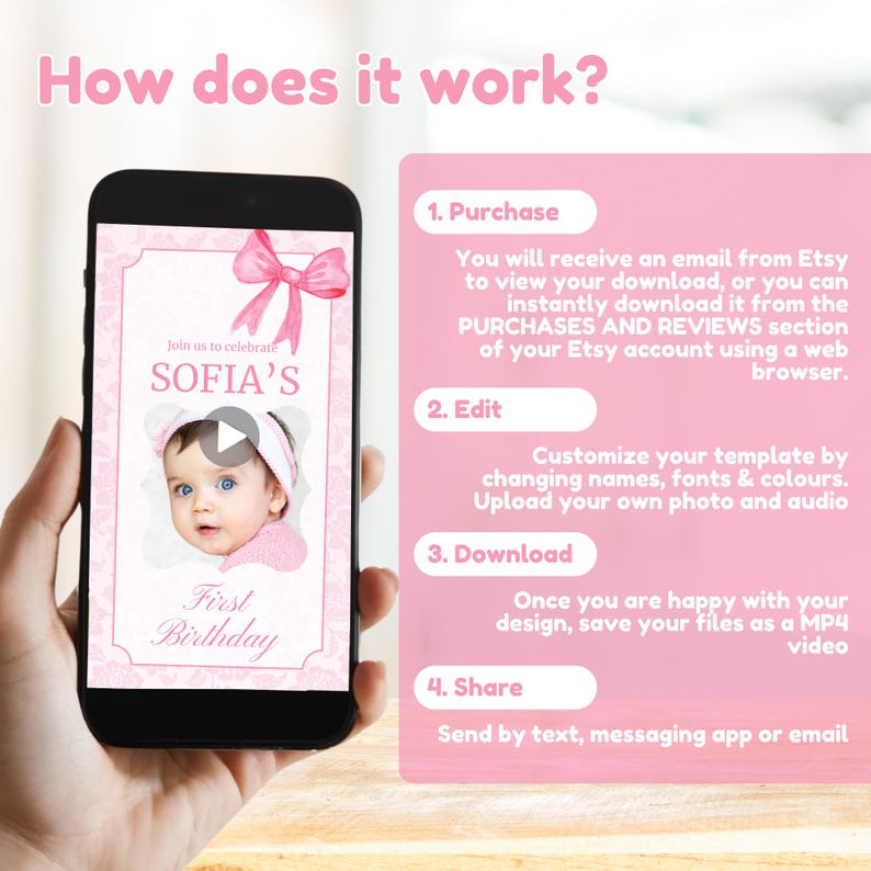 Pink Coquette Bow, Coquette Invitation, Coquette Birthday, Bow Invite First Birthday, Girl 1st Birthday, Animated Birthday, Video Invitation - How does it work?
1.Purchase
2. Edit
3. Download
4. Share