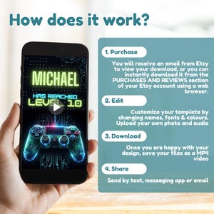 Editable Video Game Birthday Invitation, Gaming Invitation, Video Game Invitation, Kids Invitation, Video Invitation, Animated Invite, Canva - How does it work?
1.Purchase
2. Edit
3. Download
4. Share