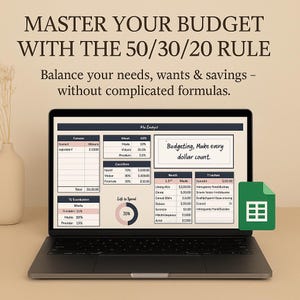 50 30 20 Budget Google Spreadsheet, Excel Sheets, Weekly Monthly, Biweekly Spending & Saving Tracker,  Budget Plan Google Spreadsheet