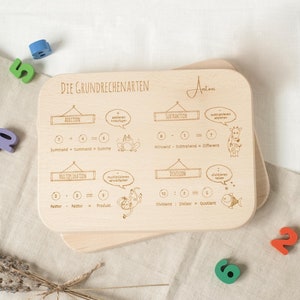 Könnte beinhalten: Ein Holzbrett mit der Aufschrift "Die Grundrechenarten" und dem Namen "Anton" eingraviert. Das Brett zeigt Illustrationen eines Frosches, einer Kuh, eines Affen und eines Fisches, die Addition, Subtraktion, Multiplikation und Division repräsentieren. Das Brett enthält auch Gleichungen und Erklärungen der einzelnen Rechenoperationen.
