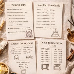 Op de afbeelding: Printbare bakposters met keukentips, cakevormgidsen, conversies en oventemperaturen. De posters hebben een vintage ontwerp en bevatten illustraties van bakgereedschap en ingrediënten. Afmetingen in grammen en Celsius.