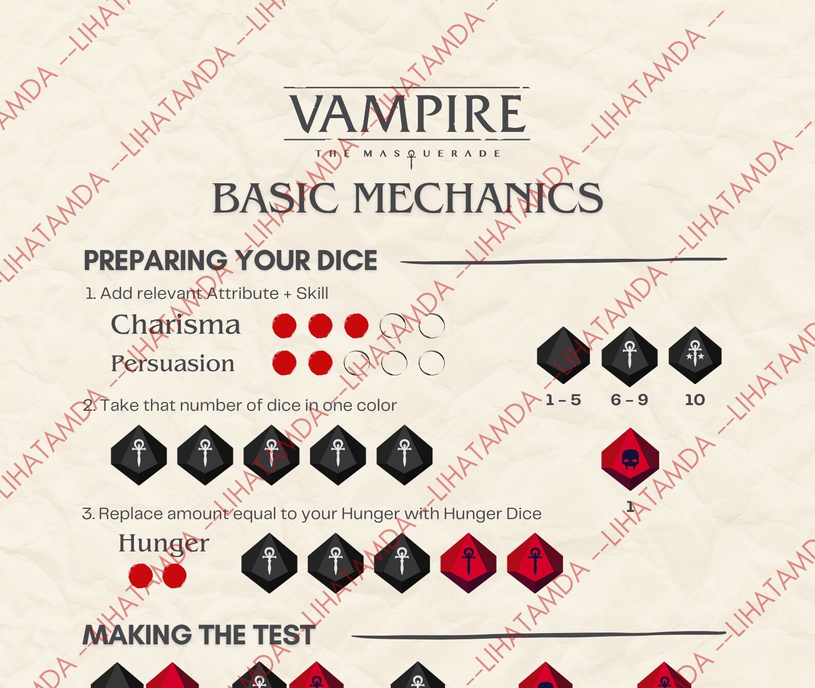 Vampire the Masquerade V5 Edition Basic Dice Mechanics Infographic