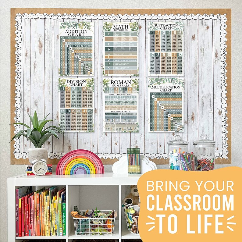 12 Greenery Math Posters for Elementary School Posters for Classroom ...