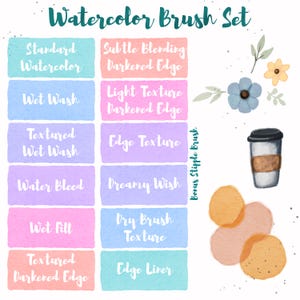 Puede incluir: Ilustración de un conjunto de pinceles de acuarela con varios estilos y efectos, incluyendo "Standard Watercolor", "Wet Wash" y "Textured Darkened Edge". La imagen también presenta una taza de café, acentos florales y el texto "Watercolor Brush Set".