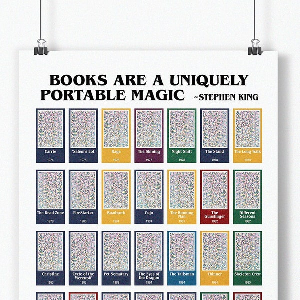 Stephen King scratch off poster, Stephen King, Stephen King decor, book covers print, book covers poster, constant reader, horror book merch