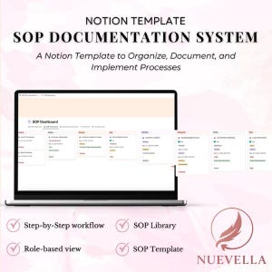 Może przedstawiać: Ekran laptopa wyświetla szablon Notion dla systemu dokumentacji SOP. Ekran pokazuje pulpit nawigacyjny z różnymi sekcjami. Obraz zawiera tekst "NOTION TEMPLATE SOP DOCUMENTATION SYSTEM" i "NUEVELLA".