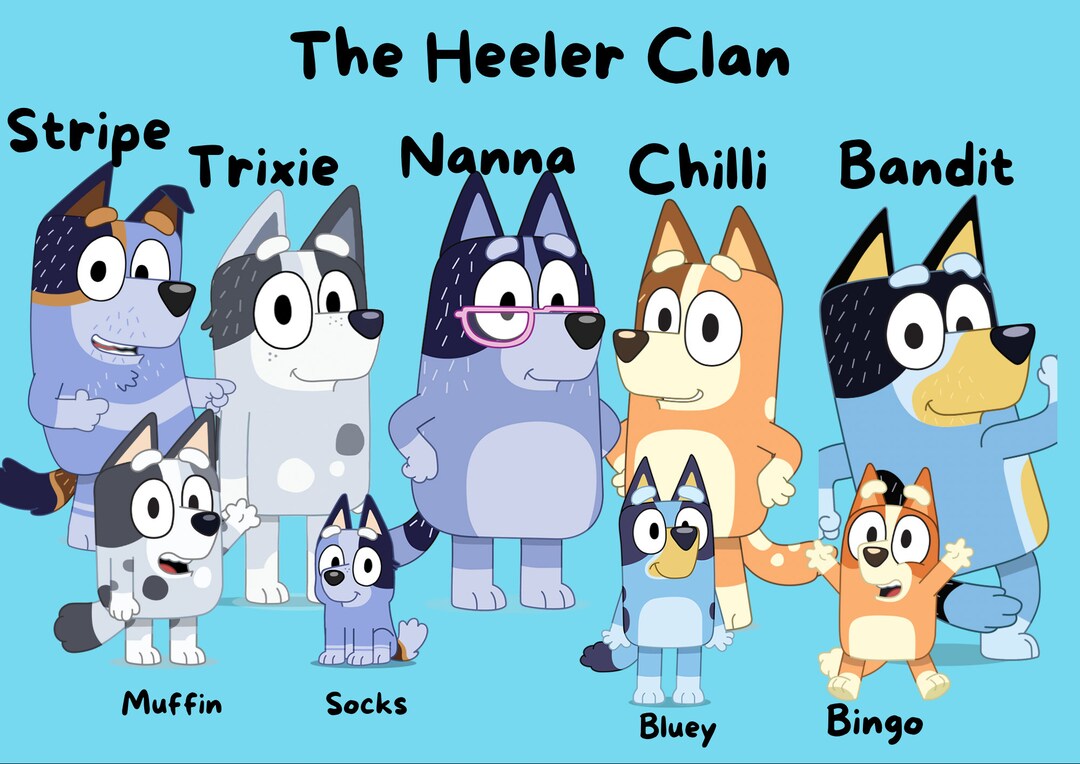 Personalised Bluey Family Poster - Etsy