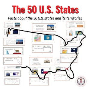 United States Geography: Your Ultimate States & Territories Reference Guide!