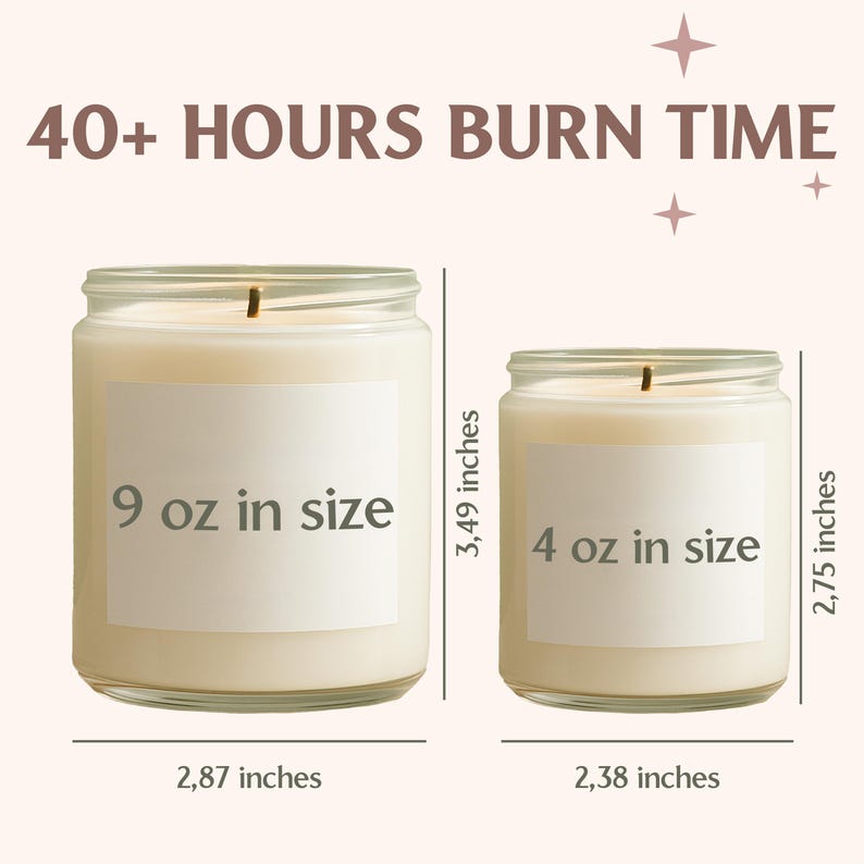 two candles of different sizes, with labels indicating their respective burn times.