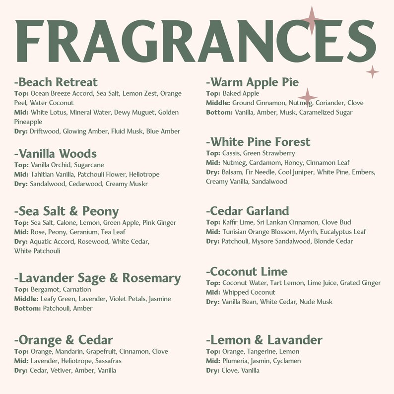 a menu for a restaurant with a list of ingredients