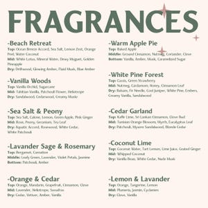 a menu for a restaurant with a list of ingredients