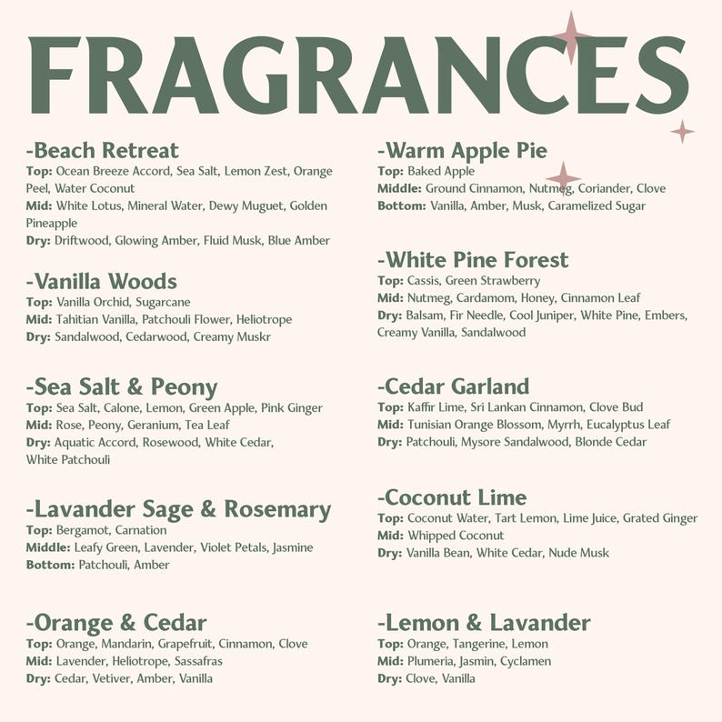 a menu for a restaurant with a list of ingredients