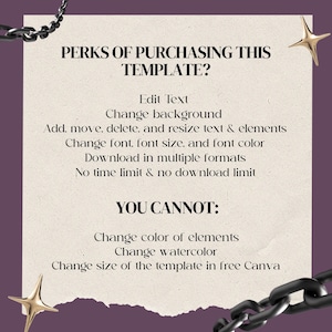 May include: A graphic with a purple background and a white text box. The text box contains a list of perks and limitations of purchasing a template. The text reads: "PERKS OF PURCHASING THIS TEMPLATE? Edit Text Change background Add. move, delete, and resize text & elements Change font, font size, and font color Download in multiple formats No time limit & no download limit YOU CANNOT: Change color of elements Change watercolor Change size of the template in free Canva"
