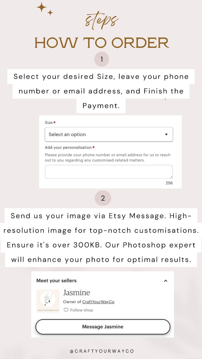 May include: A step-by-step guide on how to order custom artwork from Etsy seller Craft Your WayCo. The guide includes instructions on selecting a size, providing personalization details, and sending a high-resolution image for optimal results. The seller's Etsy shop name and username are also included.