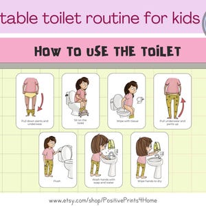 Toilette Routine Toilet Routine for Pottie Training Step by Step Girls - Etsy