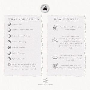 May include: An informational graphic with two columns titled WHAT YOU CAN DO and HOW IT WORKS. The left side lists permissions with checkmarks for personal and commercial use, branding, and print on demand. The right side outlines steps with icons for purchasing, downloading, and accessing files via Google Drive.