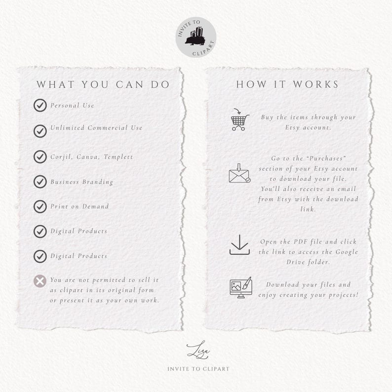 May include: An informational graphic with two columns titled WHAT YOU CAN DO and HOW IT WORKS. The left side lists permissions with checkmarks for personal and commercial use, branding, and print on demand. The right side outlines steps with icons for purchasing, downloading, and accessing files via Google Drive.