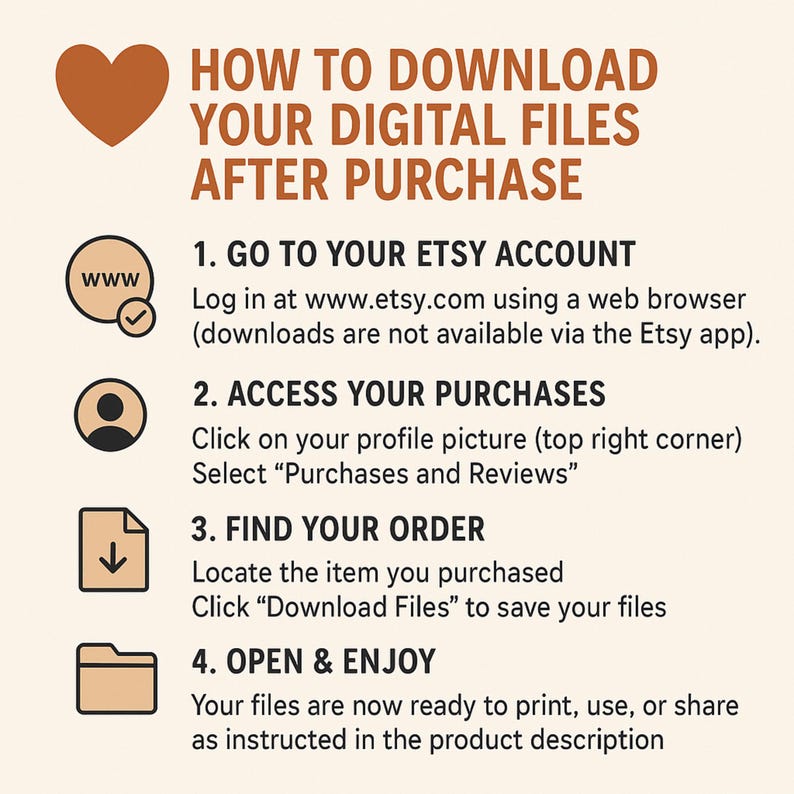 May include: A beige graphic providing instructions on downloading digital files after purchase. The text details steps to access Etsy purchases, locate the order, and open the files. A brown heart and icons are included.